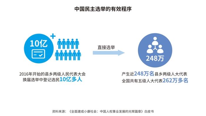 《為了人民幸福生活——當代中國人權(quán)觀的實踐和理論探索》智庫報告